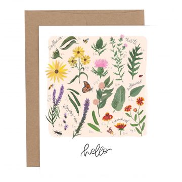 Hello Wildflowers Greeting Card